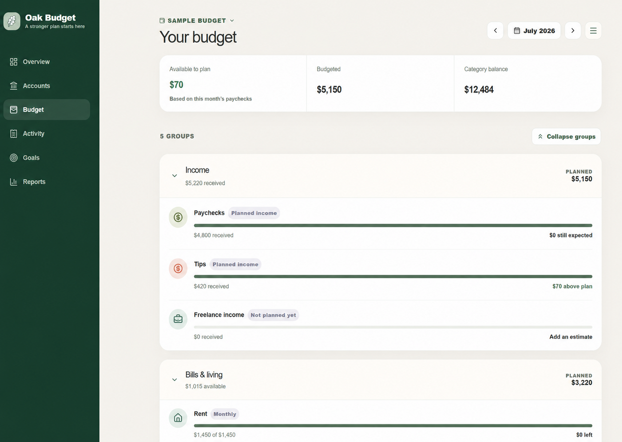 Oak Budget showing a July budget with income and spending categories